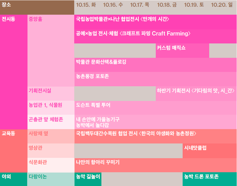 10월 15일 ~ 20일 무르익다 세부일정