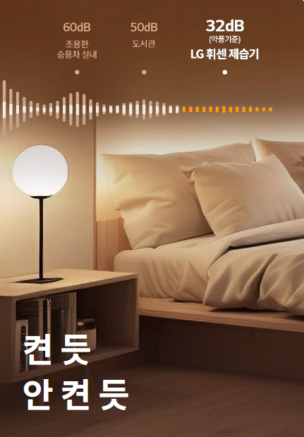 LG 휘센 오브제컬렉션 제습기 DQ214MEGA