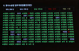 곽상언&amp;#44; 곽상언 반대표&amp;#44; 형사소송법 개정안&amp;#44; 검찰개혁&amp;#44; 곽상언 노무현 사위&amp;#44; 민주당 반대표&amp;#44; 보완수사권 폐지&amp;#44; 곽상언 발언&amp;#44; 정청래 검찰개혁&amp;#44; 국회 본회의
