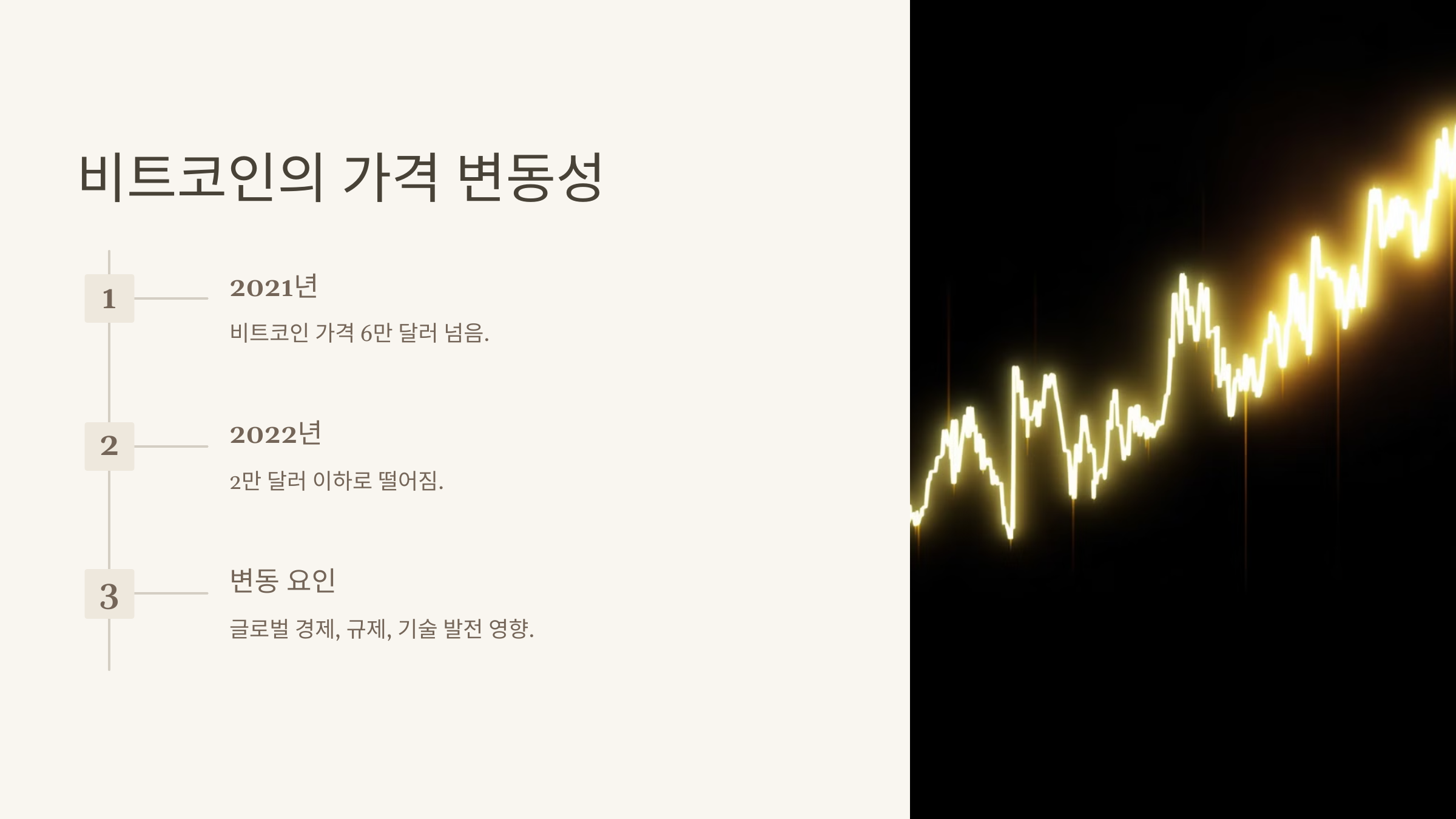 💰 비트코인 투자, 지금이 적기일까?