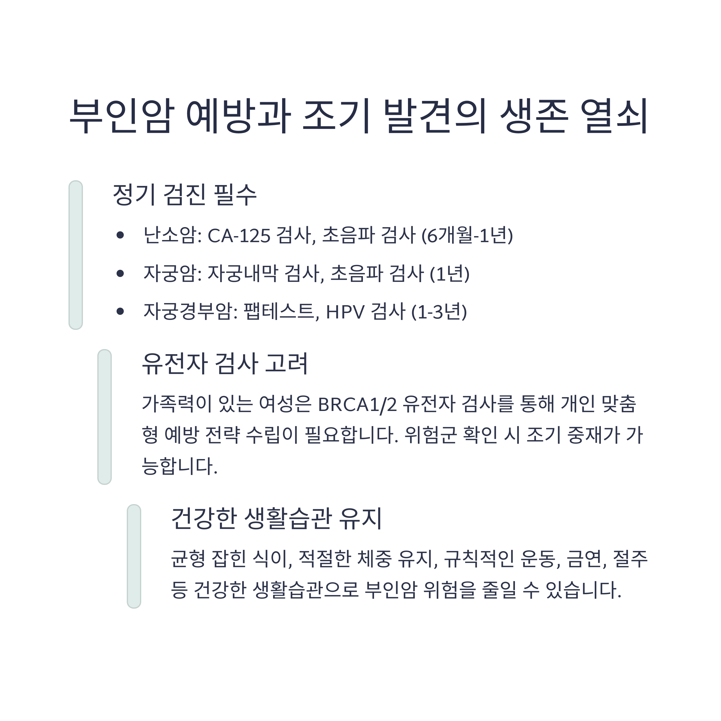 난소암과 자궁암의 치료법 차이