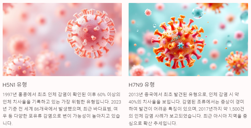 대표적인 ai유형