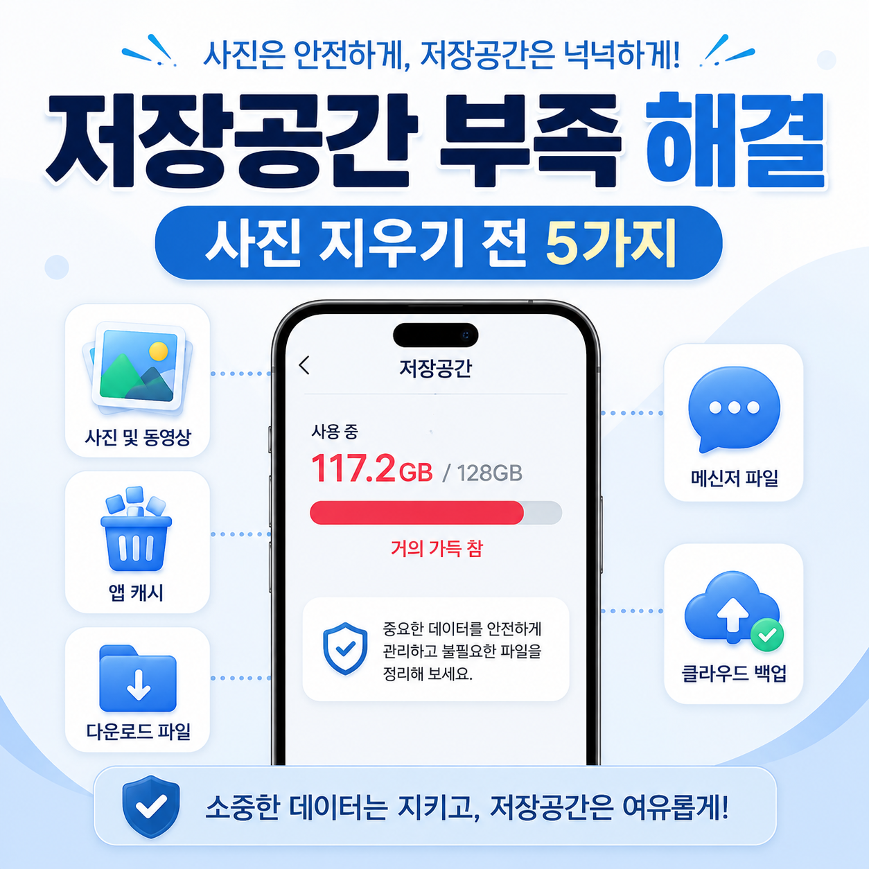 스마트폰 저장공간 부족 해결 방법 안내 이미지