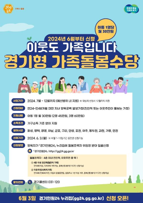 경기도 조부모 돌봄수당 신청방법, 대상자 조회 제외지역 맞벌이 가족 한부모 공백 조건 중위소득 이웃기준