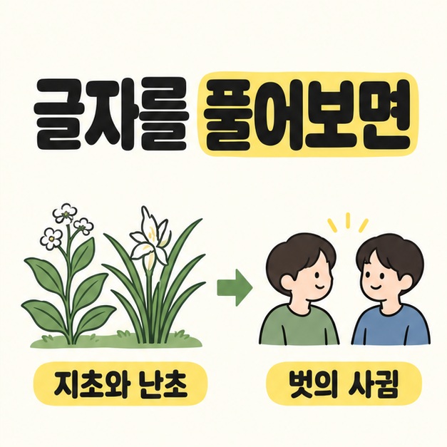 지초와 난초로 표시한 두 풀 그림에서 벗의 사귐으로 표시한 두 사람에게 화살표가 이어지는 뜻풀이 도식