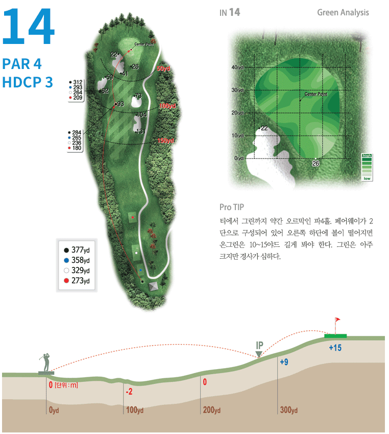 안성 컨트리클럽 인코스 5