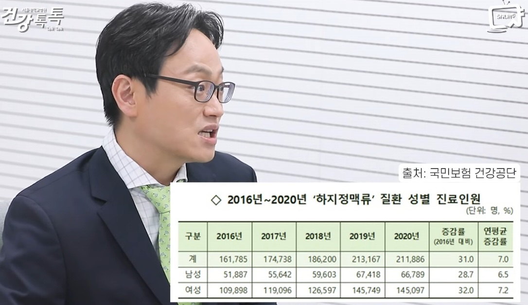 혈관외과-박기혁-교수-하지정맥류