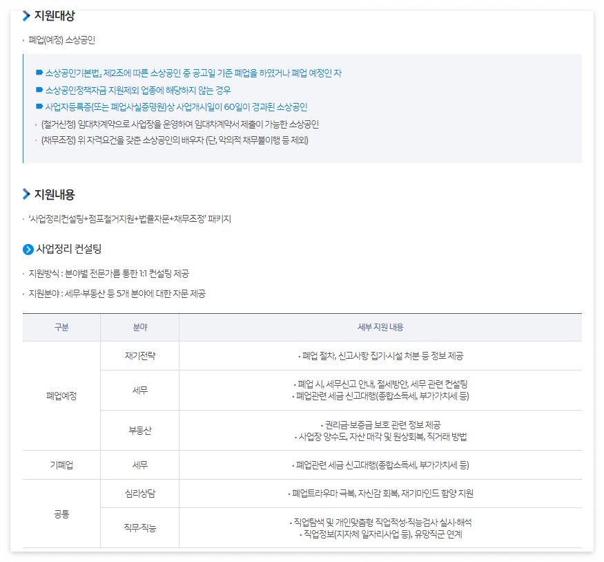 소상공인 희망리턴패키지
