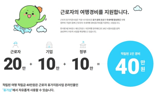  근로자휴가지원사업 휴가샵