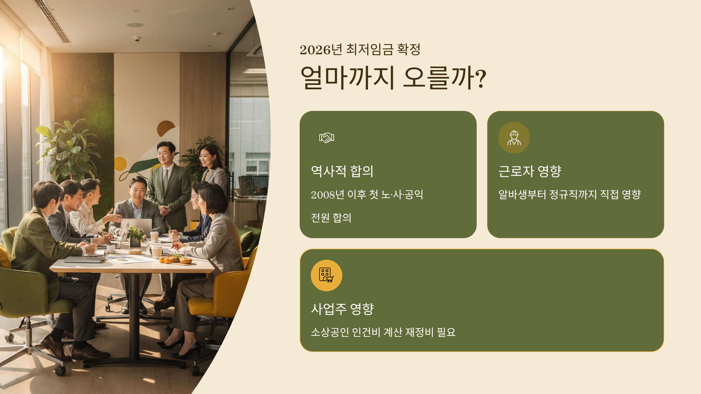 2026년 최저임금 얼마나 오를까