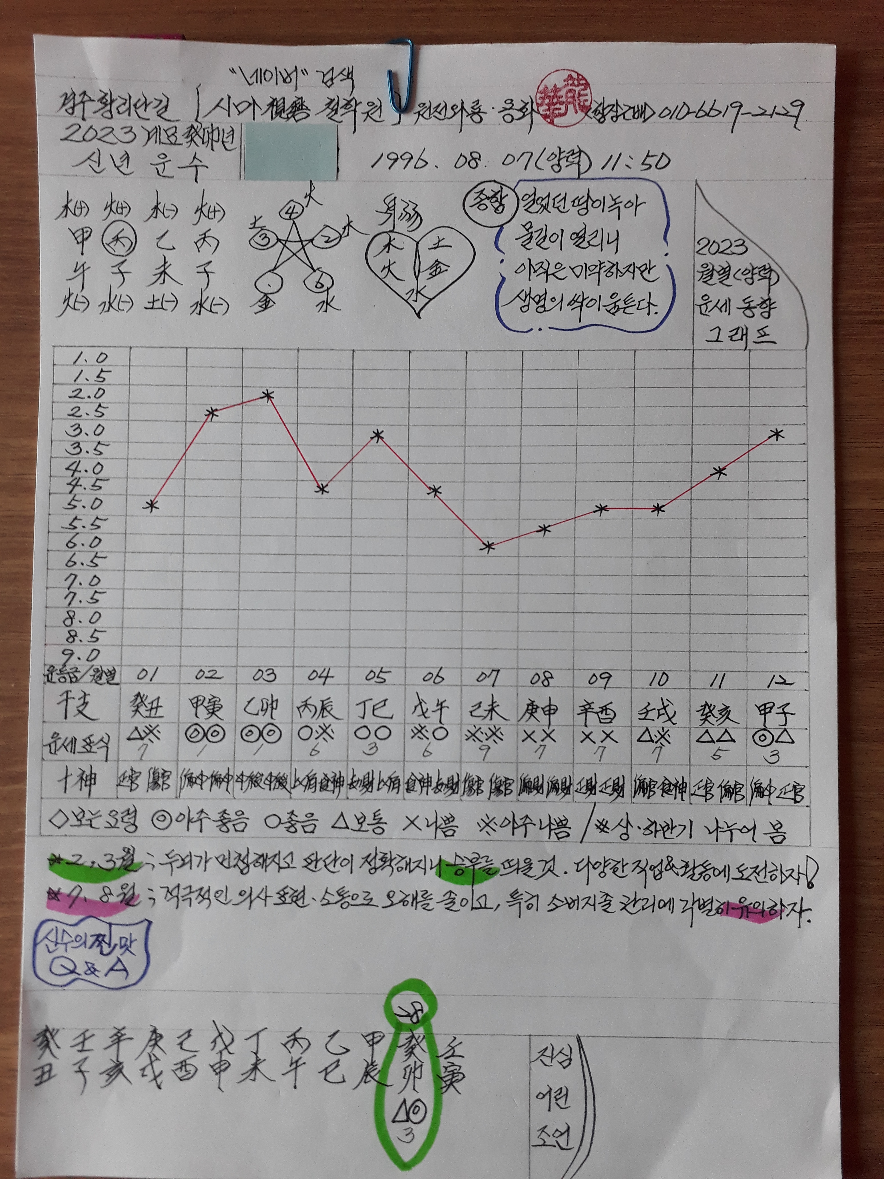 시마철학원