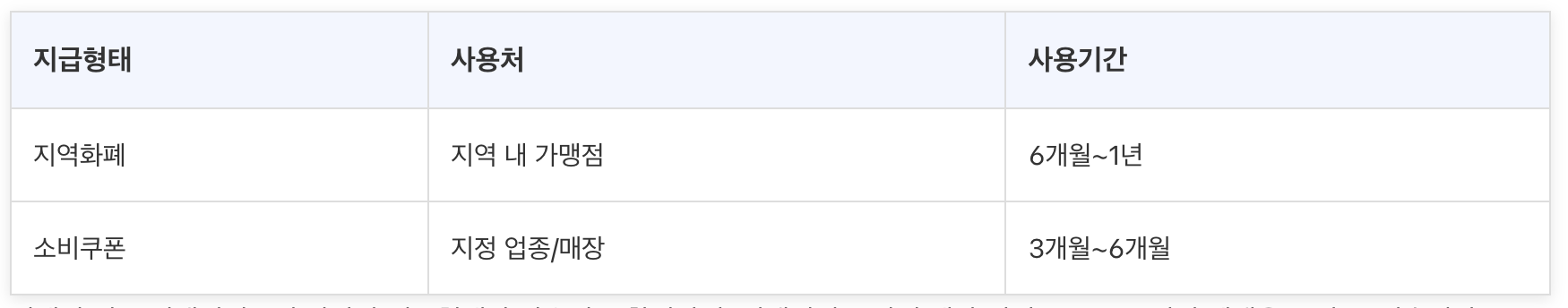 민생회복 지원금,민생지원금 25만원, 민생지원금 신청, 민생지원금지급시기, 민생 안정 지원금, 전국민 민생지원금, 민생지원금25만원신청방법, 국민1인당 25만원, 지역화폐 25만원, 2025민생지원금, 민생지원금 사용처, 민생회복지원금 지급일, 민생지원금 디시, 전 국민 민생지원금, 민생지원금 신청, 민생회복 지원금,민생지원금 25만원, 민생지원금 신청, 민생지원금지급시기, 민생 안정 지원금, 전국민 민생지원금, 민생지원금25만원신청방법, 국민1인당 25만원, 지역화폐 25만원, 2025민생지원금, 민생지원금 사용처, 민생회복지원금 지급일, 민생지원금 디시, 전 국민 민생지원금, 민생지원금 신청, 민생회복 지원금,민생지원금 25만원, 민생지원금 신청, 민생지원금지급시기, 민생 안정 지원금, 전국민 민생지원금, 민생지원금25만원신청방법, 국민1인당 25만원, 지역화폐 25만원, 2025민생지원금, 민생지원금 사용처, 민생회복지원금 지급일, 민생지원금 디시, 전 국민 민생지원금, 민생지원금 신청, 민생회복 지원금,민생지원금 25만원, 민생지원금 신청, 민생지원금지급시기, 민생 안정 지원금, 전국민 민생지원금, 민생지원금25만원신청방법, 국민1인당 25만원, 지역화폐 25만원, 2025민생지원금, 민생지원금 사용처, 민생회복지원금 지급일, 민생지원금 디시, 전 국민 민생지원금, 민생지원금 신청, 민생회복 지원금,민생지원금 25만원, 민생지원금 신청, 민생지원금지급시기, 민생 안정 지원금, 전국민 민생지원금, 민생지원금25만원신청방법, 국민1인당 25만원, 지역화폐 25만원, 2025민생지원금, 민생지원금 사용처, 민생회복지원금 지급일, 민생지원금 디시, 전 국민 민생지원금, 민생지원금 신청, 민생회복 지원금,민생지원금 25만원, 민생지원금 신청, 민생지원금지급시기, 민생 안정 지원금, 전국민 민생지원금, 민생지원금25만원신청방법, 국민1인당 25만원, 지역화폐 25만원, 2025민생지원금, 민생지원금 사용처, 민생회복지원금 지급일, 민생지원금 디시, 전 국민 민생지원금, 민생지원금 신청, 민생회복 지원금,민생지원금 25만원, 민생지원금 신청, 민생지원금지급시기, 민생 안정 지원금, 전국민 민생지원금, 민생지원금25만원신청방법, 국민1인당 25만원, 지역화폐 25만원, 2025민생지원금, 민생지원금 사용처, 민생회복지원금 지급일, 민생지원금 디시, 전 국민 민생지원금, 민생지원금 신청, 민생회복 지원금,민생지원금 25만원, 민생지원금 신청, 민생지원금지급시기, 민생 안정 지원금, 전국민 민생지원금, 민생지원금25만원신청방법, 국민1인당 25만원, 지역화폐 25만원, 2025민생지원금, 민생지원금 사용처, 민생회복지원금 지급일, 민생지원금 디시, 전 국민 민생지원금, 민생지원금 신청, 민생회복 지원금,민생지원금 25만원, 민생지원금 신청, 민생지원금지급시기, 민생 안정 지원금, 전국민 민생지원금, 민생지원금25만원신청방법, 국민1인당 25만원, 지역화폐 25만원, 2025민생지원금, 민생지원금 사용처, 민생회복지원금 지급일, 민생지원금 디시, 전 국민 민생지원금, 민생지원금 신청, 민생회복 지원금,민생지원금 25만원, 민생지원금 신청, 민생지원금지급시기, 민생 안정 지원금, 전국민 민생지원금, 민생지원금25만원신청방법, 국민1인당 25만원, 지역화폐 25만원, 2025민생지원금, 민생지원금 사용처, 민생회복지원금 지급일, 민생지원금 디시, 전 국민 민생지원금, 민생지원금 신청, 민생회복 지원금,민생지원금 25만원, 민생지원금 신청, 민생지원금지급시기, 민생 안정 지원금, 전국민 민생지원금, 민생지원금25만원신청방법, 국민1인당 25만원, 지역화폐 25만원, 2025민생지원금, 민생지원금 사용처, 민생회복지원금 지급일, 민생지원금 디시, 전 국민 민생지원금, 민생지원금 신청, 민생회복 지원금,민생지원금 25만원, 민생지원금 신청, 민생지원금지급시기, 민생 안정 지원금, 전국민 민생지원금, 민생지원금25만원신청방법, 국민1인당 25만원, 지역화폐 25만원, 2025민생지원금, 민생지원금 사용처, 민생회복지원금 지급일, 민생지원금 디시, 전 국민 민생지원금, 민생지원금 신청, 민생회복 지원금,민생지원금 25만원, 민생지원금 신청, 민생지원금지급시기, 민생 안정 지원금, 전국민 민생지원금, 민생지원금25만원신청방법, 국민1인당 25만원, 지역화폐 25만원, 2025민생지원금, 민생지원금 사용처, 민생회복지원금 지급일, 민생지원금 디시, 전 국민 민생지원금, 민생지원금 신청, 민생회복 지원금,민생지원금 25만원, 민생지원금 신청, 민생지원금지급시기, 민생 안정 지원금, 전국민 민생지원금, 민생지원금25만원신청방법, 국민1인당 25만원, 지역화폐 25만원, 2025민생지원금, 민생지원금 사용처, 민생회복지원금 지급일, 민생지원금 디시, 전 국민 민생지원금, 민생지원금 신청, 민생회복 지원금,민생지원금 25만원, 민생지원금 신청, 민생지원금지급시기, 민생 안정 지원금, 전국민 민생지원금, 민생지원금25만원신청방법, 국민1인당 25만원, 지역화폐 25만원, 2025민생지원금, 민생지원금 사용처, 민생회복지원금 지급일, 민생지원금 디시, 전 국민 민생지원금, 민생지원금 신청, 민생회복 지원금,민생지원금 25만원, 민생지원금 신청, 민생지원금지급시기, 민생 안정 지원금, 전국민 민생지원금, 민생지원금25만원신청방법, 국민1인당 25만원, 지역화폐 25만원, 2025민생지원금, 민생지원금 사용처, 민생회복지원금 지급일, 민생지원금 디시, 전 국민 민생지원금, 민생지원금 신청, 민생회복 지원금,민생지원금 25만원, 민생지원금 신청, 민생지원금지급시기, 민생 안정 지원금, 전국민 민생지원금, 민생지원금25만원신청방법, 국민1인당 25만원, 지역화폐 25만원, 2025민생지원금, 민생지원금 사용처, 민생회복지원금 지급일, 민생지원금 디시, 전 국민 민생지원금, 민생지원금 신청, 민생회복 지원금,민생지원금 25만원, 민생지원금 신청, 민생지원금지급시기, 민생 안정 지원금, 전국민 민생지원금, 민생지원금25만원신청방법, 국민1인당 25만원, 지역화폐 25만원, 2025민생지원금, 민생지원금 사용처, 민생회복지원금 지급일, 민생지원금 디시, 전 국민 민생지원금, 민생지원금 신청, 민생회복 지원금,민생지원금 25만원, 민생지원금 신청, 민생지원금지급시기, 민생 안정 지원금, 전국민 민생지원금, 민생지원금25만원신청방법, 국민1인당 25만원, 지역화폐 25만원, 2025민생지원금, 민생지원금 사용처, 민생회복지원금 지급일, 민생지원금 디시, 전 국민 민생지원금, 민생지원금 신청, 민생회복 지원금,민생지원금 25만원, 민생지원금 신청, 민생지원금지급시기, 민생 안정 지원금, 전국민 민생지원금, 민생지원금25만원신청방법, 국민1인당 25만원, 지역화폐 25만원, 2025민생지원금, 민생지원금 사용처, 민생회복지원금 지급일, 민생지원금 디시, 전 국민 민생지원금, 민생지원금 신청, 민생회복 지원금,민생지원금 25만원, 민생지원금 신청, 민생지원금지급시기, 민생 안정 지원금, 전국민 민생지원금, 민생지원금25만원신청방법, 국민1인당 25만원, 지역화폐 25만원, 2025민생지원금, 민생지원금 사용처, 민생회복지원금 지급일, 민생지원금 디시, 전 국민 민생지원금, 민생지원금 신청,