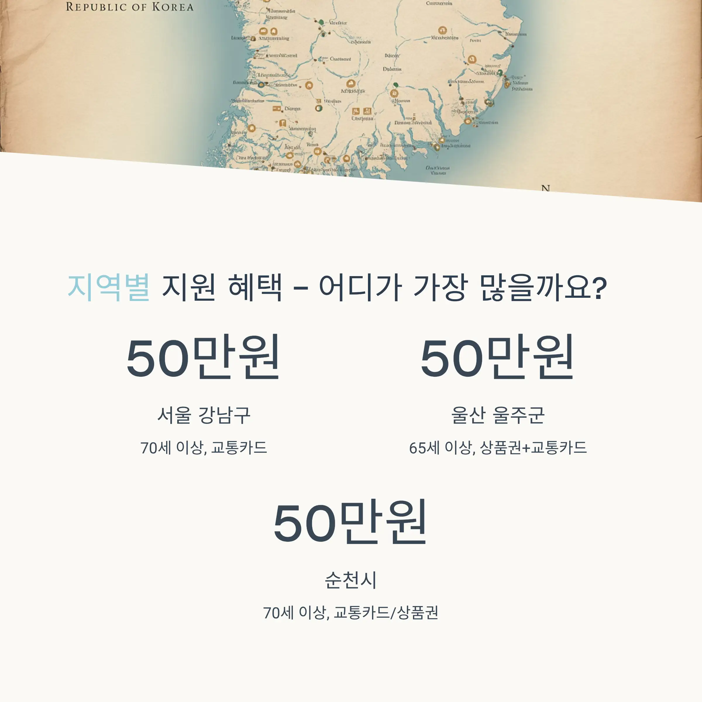 지원 대상 및 자격 조건