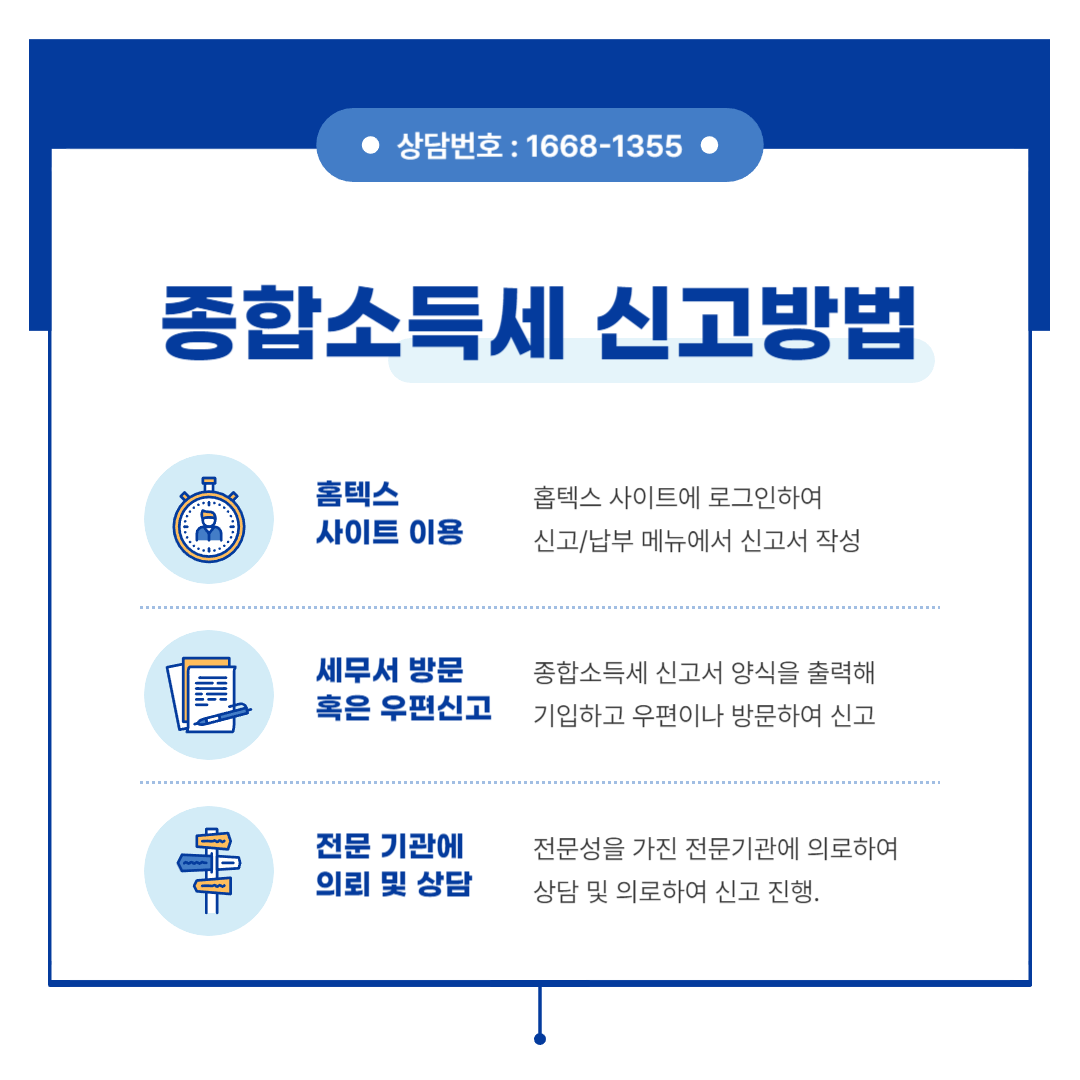 개인사업자 종합소득세 신고기간 및 신고 방법