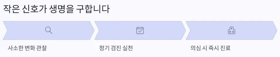 작은 신호 생명