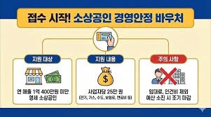 소상공인 경영안정 바우처 신청방법