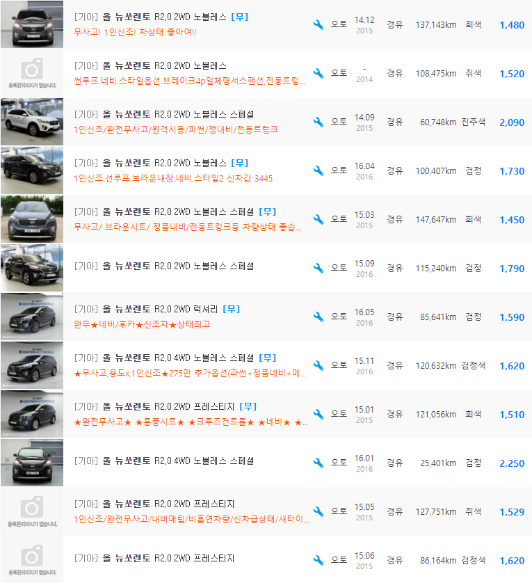 올 뉴 쏘렌토 2.0 디젤 등급 중고차 시세 : 1,120만원 ~ 2,320만원