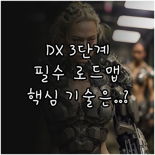중소기업 2025년 DX 추진 필수 ..
