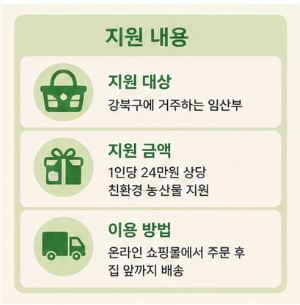 신청방법