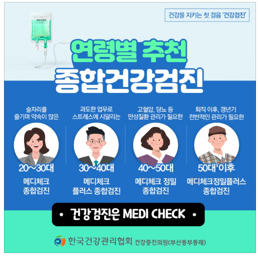 종합건강검진 홍보 그림