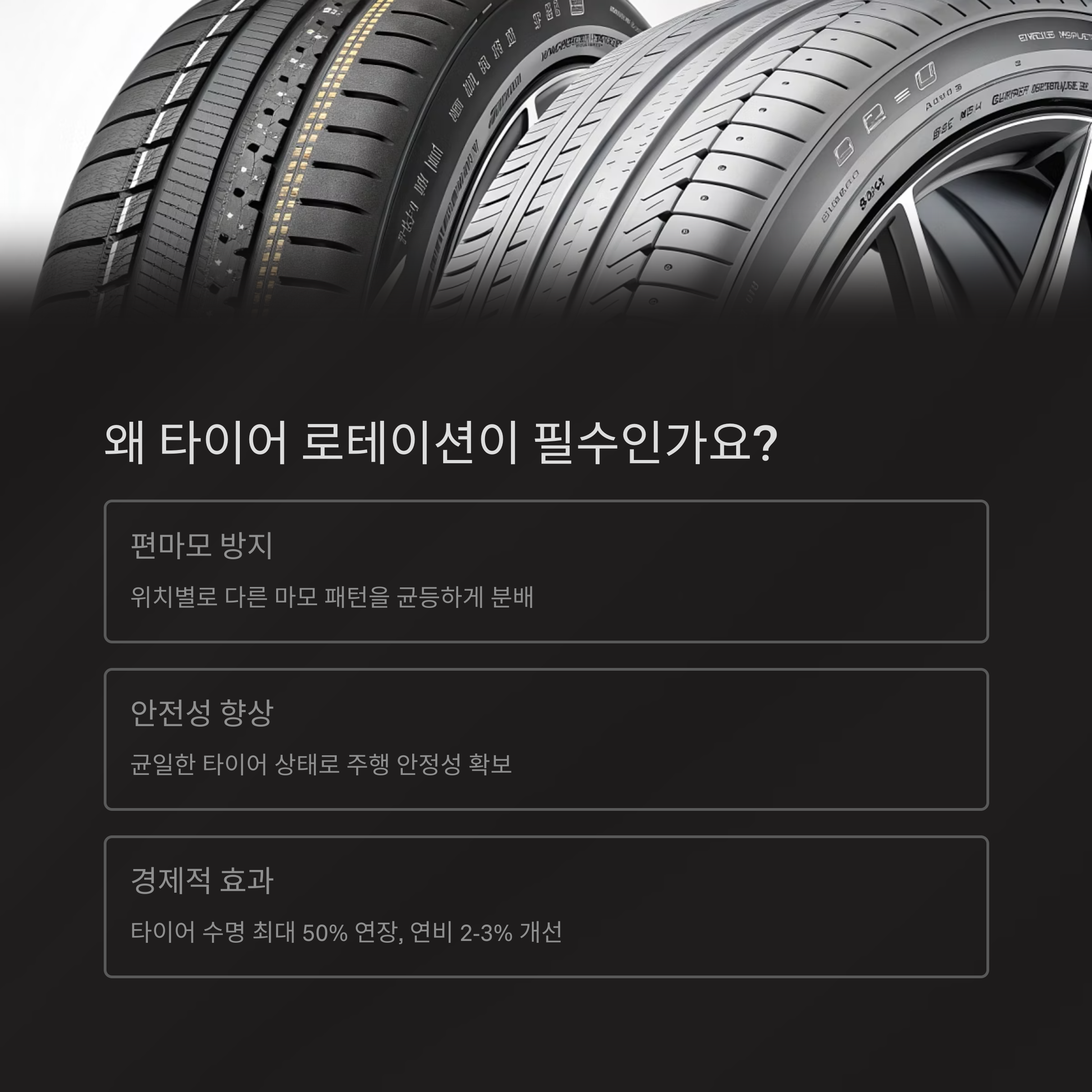 타이어 로테이션