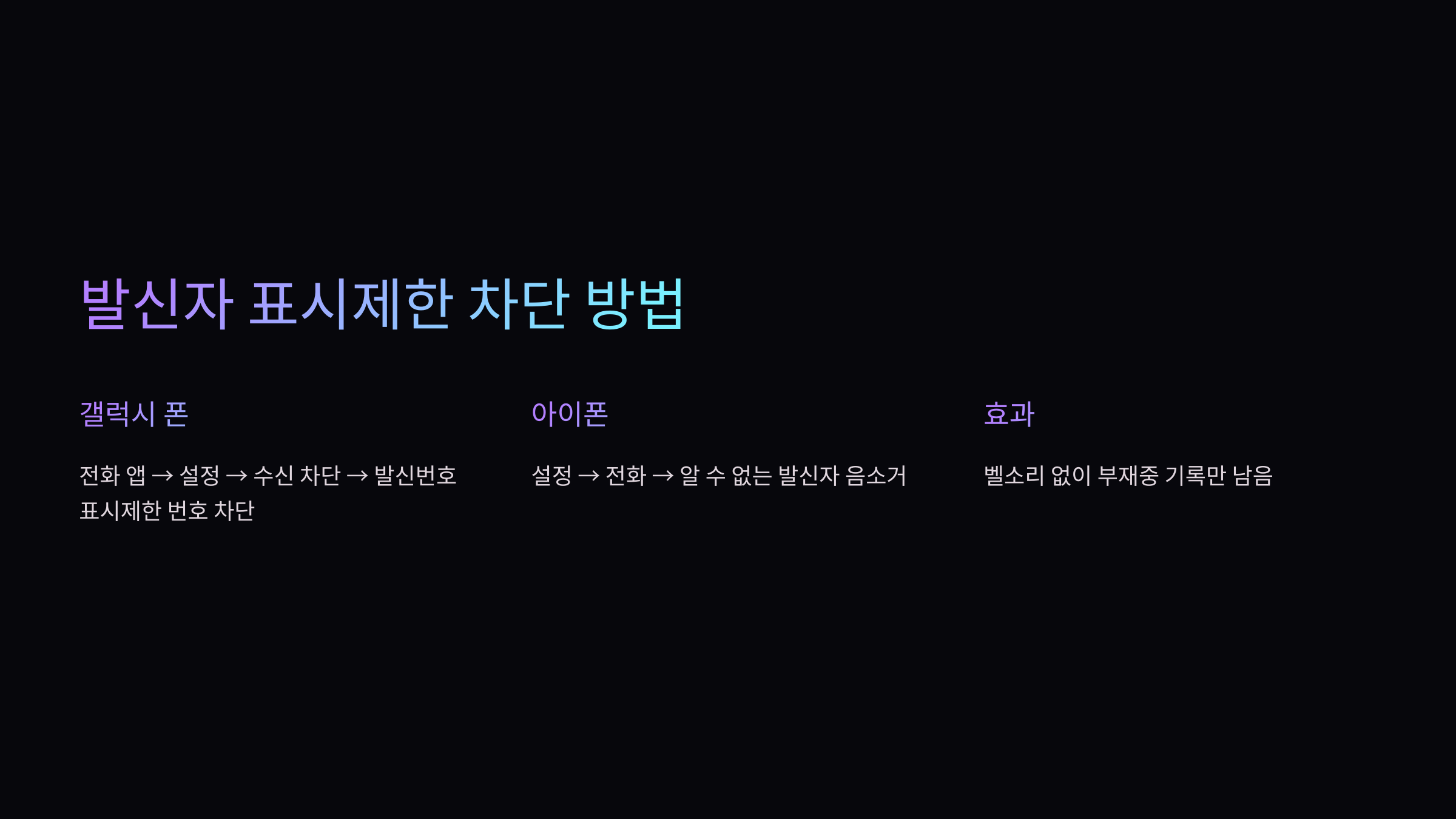 차단