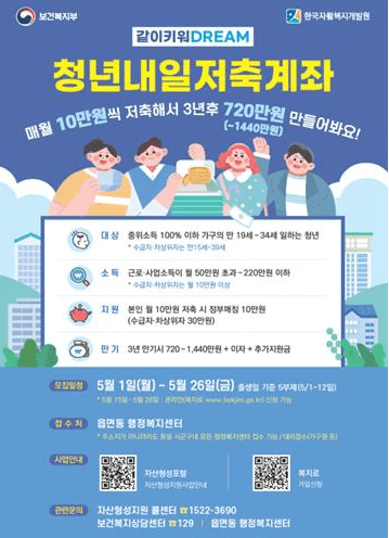 청년내일저축계좌-포스터