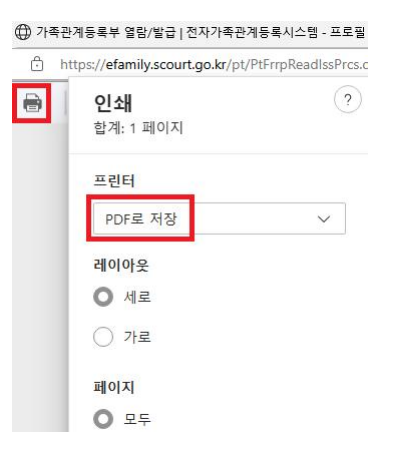 2025 경기청년 결혼지원금 필수제출 서류 발급 방법