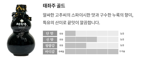 [6시 내고향] 음성 북한전통주 택배주문 정보