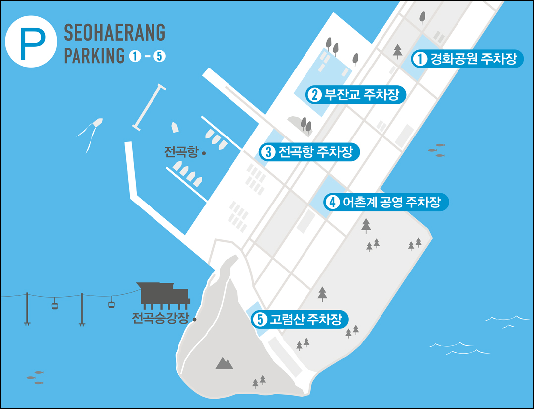 서해랑 주차장