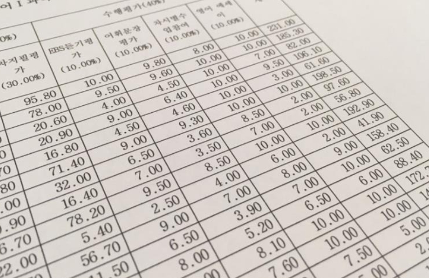 2026 수능 성적표 받고 바로 해야 할 일 BEST 5