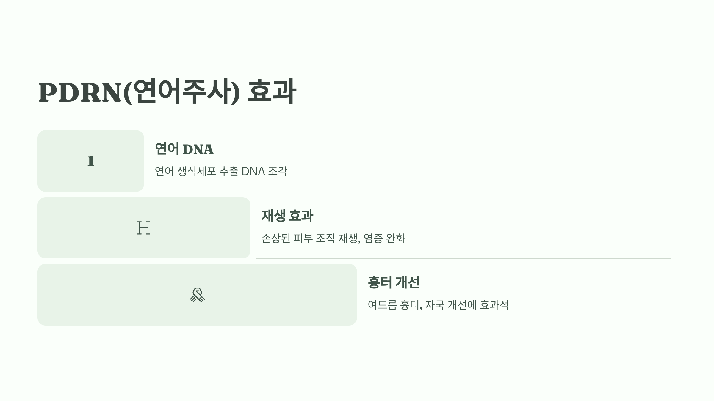 스킨부스터 성분 비교 ❘ 히알루론산·리쥬란·엑소좀 효능 총정리