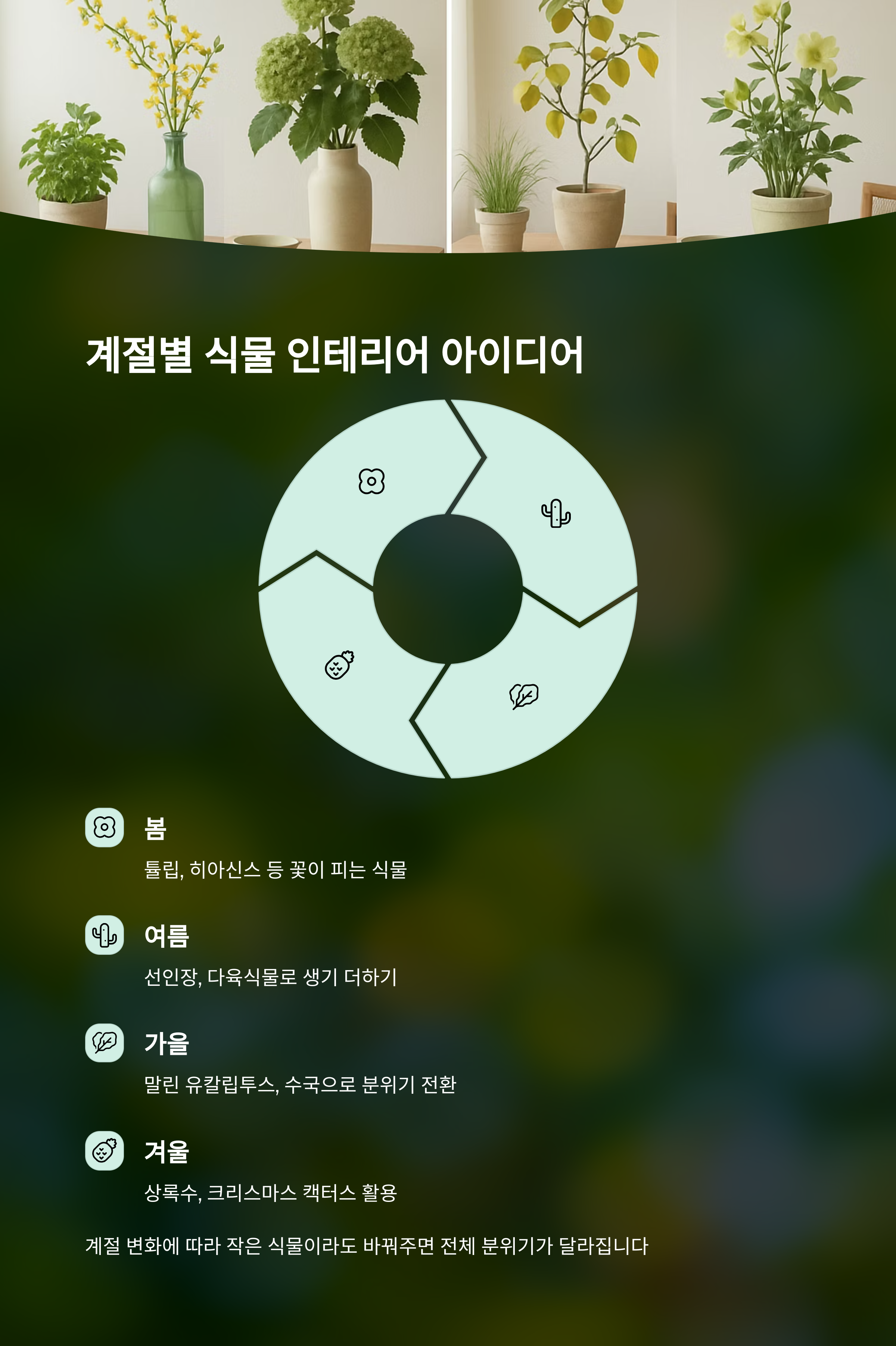 계절별 식물 인테리어 아이디어