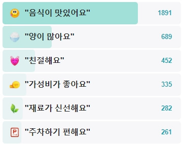 박순자-아우내순대-후기