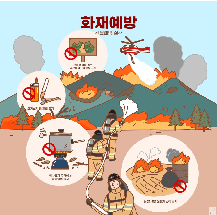 봄철 산불 예방