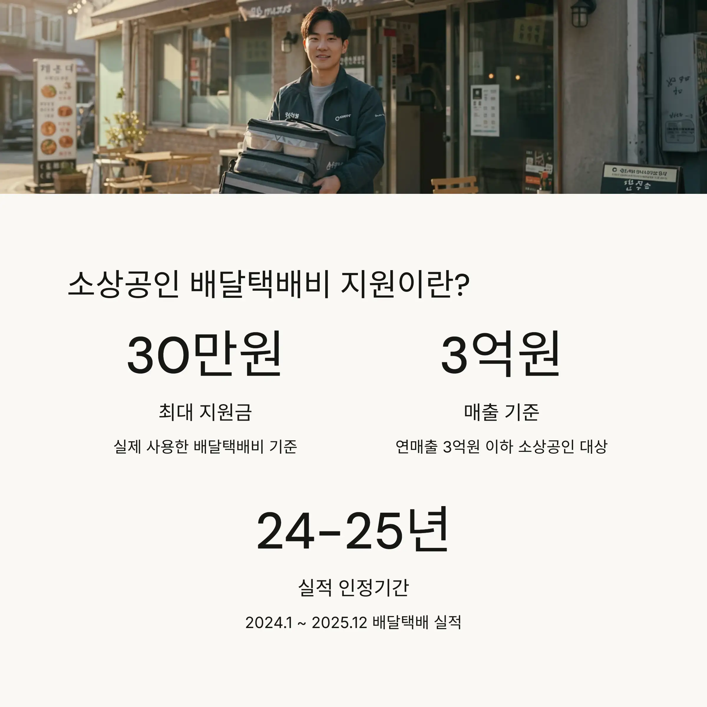 💰 소상공인 배달택배비 지원사업이란?