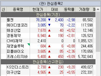 주식 관심종목
