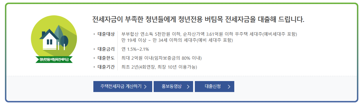 청년전용 버팀목전세자금