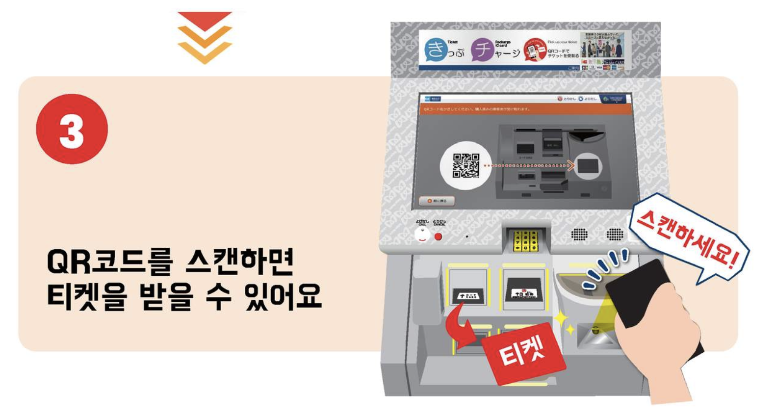 도쿄 서브웨이 패스 수령 방법