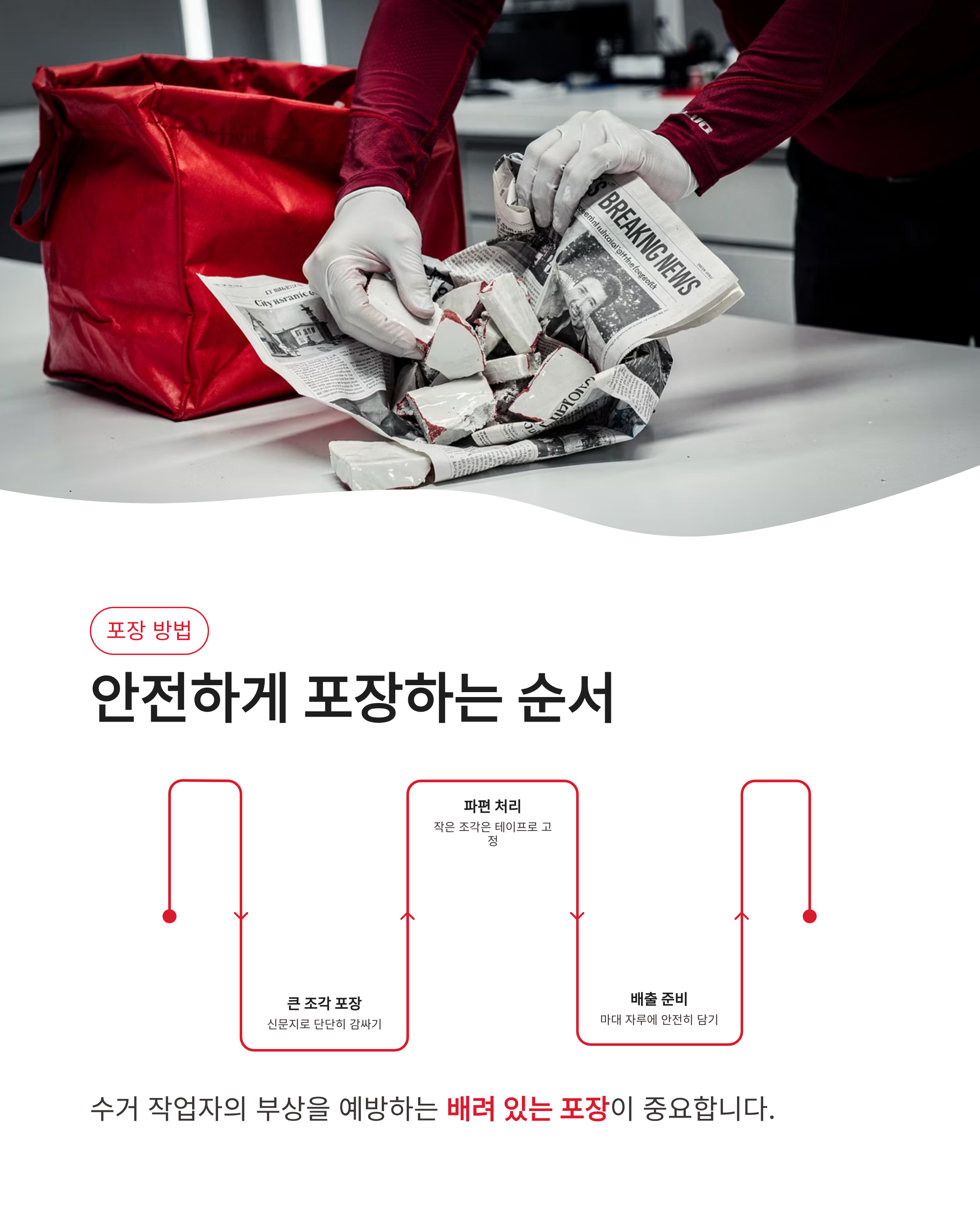 거울, 사기그릇, 도자기 분리수거 되나요? 불연성 쓰레기 봉투 마대 자루 완벽 배출 가이드