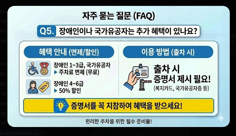 지역별 성묘지 무료주차 정보(서울, 인천·경기, 환승주차장)(+ 성묘 주차 팁)