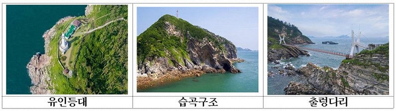 말도명도방축도