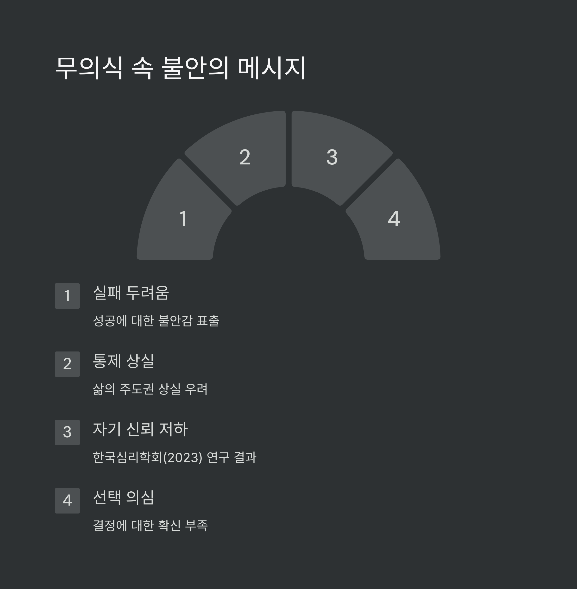 글내용 요약 텍스트 이미지