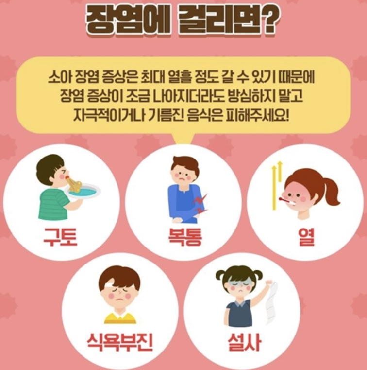 장염 증상 10가지 총정리 섬네일