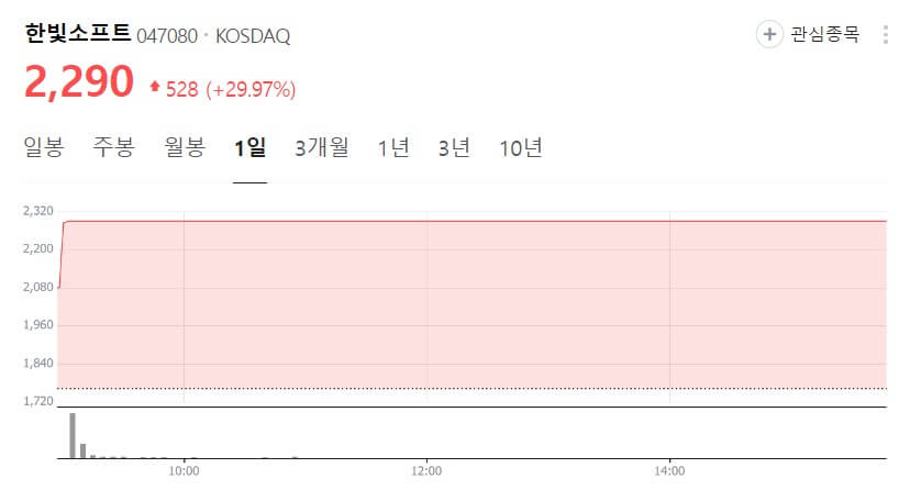 한빛소프트