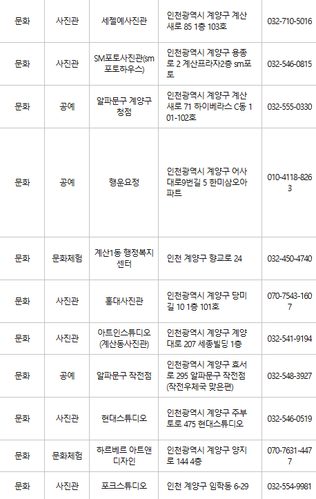 계양구 문화누리카드 사용처