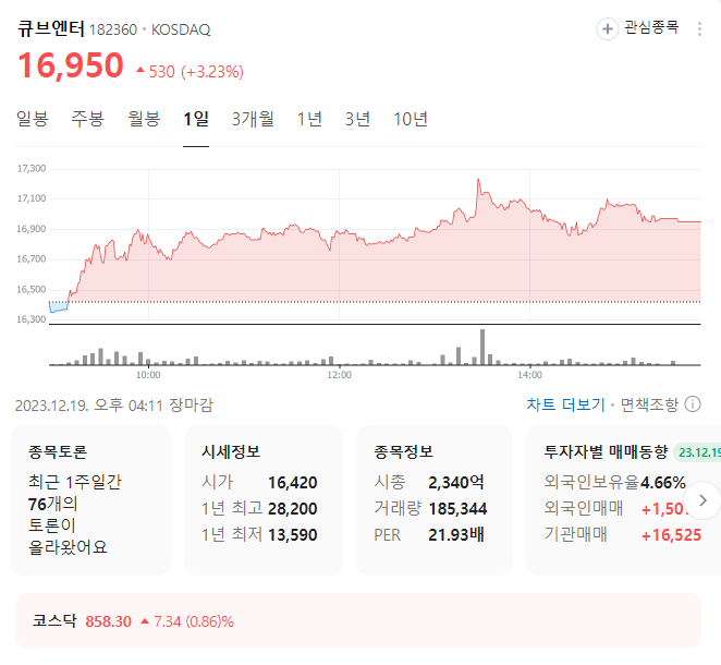 큐브엔터 주가