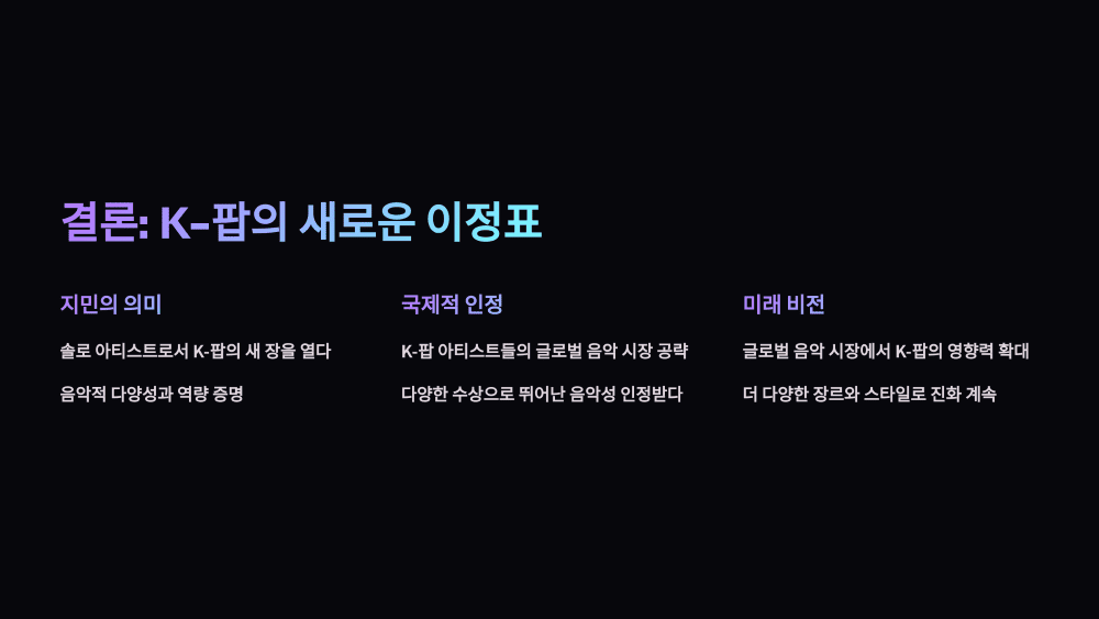 결론: K-팝의 새로운 이정표