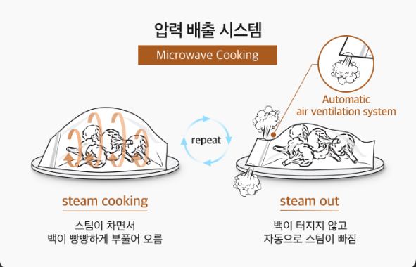 플랜잇 퀵레인지