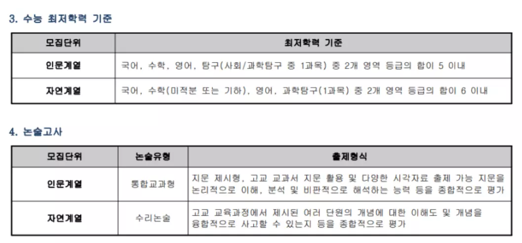 2024-세종대-논술